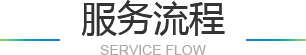 公司简介_重庆喆冠科技有限公司_模板网站建设_抖音推广_短视频推广_信息流推广